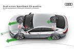 Audi e-tron 55 Quattro Sporback S-Line 2020 года (WW)